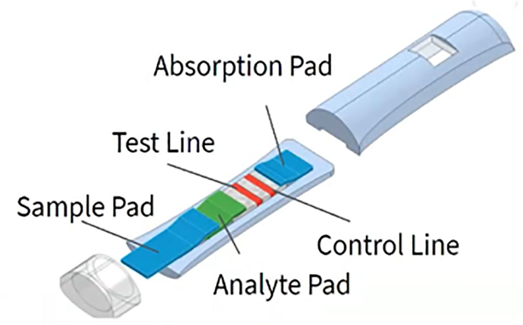 Image: A prototype of the portable internal hemorrhage diagnostic tool for prehospital settings (Photo courtesy of DioTeX)