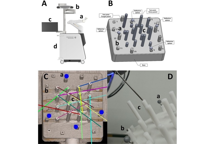Image: The phantom developed to verify the novel contactless registration method (Hu, F., Li, X., Wu, S. et al. Chin Neurosurg Jl 11, 20 (2025). doi.org/10.1186/s41016-025-00401-x)