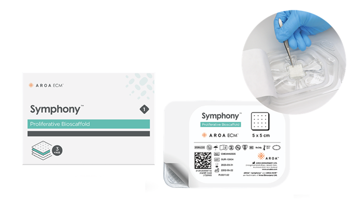 Image: Symphony is a Cellular, Acellular and Matrix-like Product (CAMP) combining AROA ECM with high molecular weight hyaluronic acid to treat hard-to-heal wounds such as diabetic foot and venous leg ulcers. (Photo courtesy of Aroa Biosurgery)