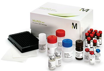 The MILLIPLEX MAP Human Metabolic Hormone Magnetic Bead Panel