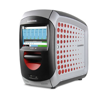 图片：构建的ARIES系统，增加实验室的检测效率，确保结果准确，并无缝融入当今的精益实验室（照片由Luminex提供）。