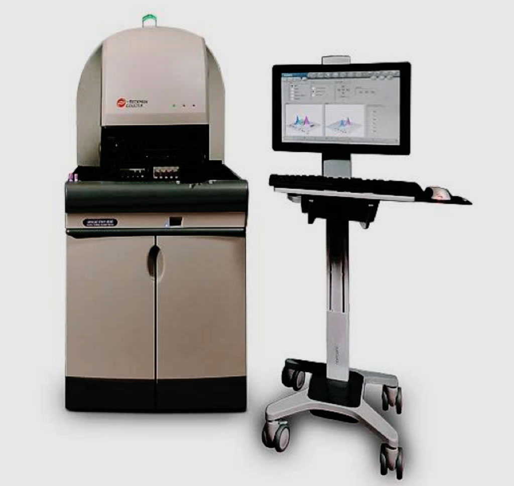 Image: The UniCel DxH 800 Coulter Cellular Analysis System (Photo courtesy of Beckman Coulter).
