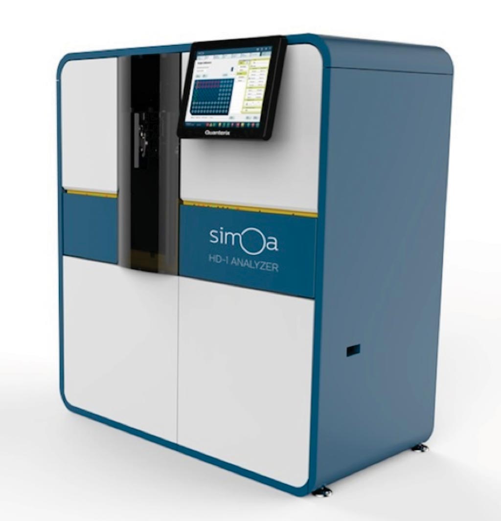 Ультрачувствительная иммунологическая платформа Simoa HD-1 (фото любезно предоставлено Quanterix). Ультрачувствительная иммунологическая платформа Simoa HD-1 (фото любезно предоставлено Quanterix).