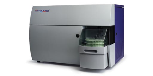 Image: The FACS Canto II, an 8-color, flow cytometric analyzer (Photo courtesy of BD BioScience).