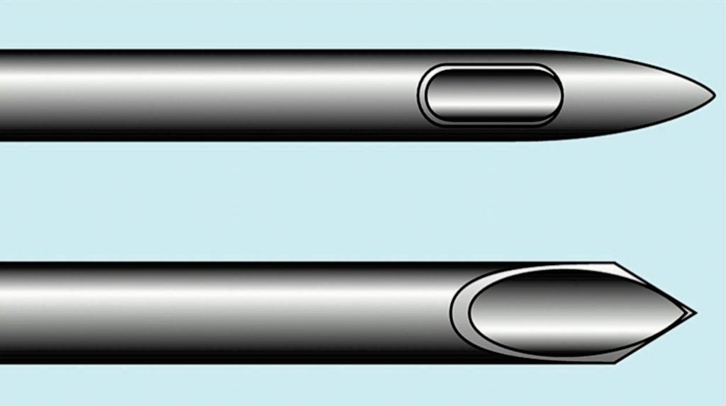 Image: Aspects of the two needles used in lumbar puncture: Upper: Atraumatic needle that reduces complications; lower: conventional needle cuts the dura (Photo courtesy of Southern General Hospital).