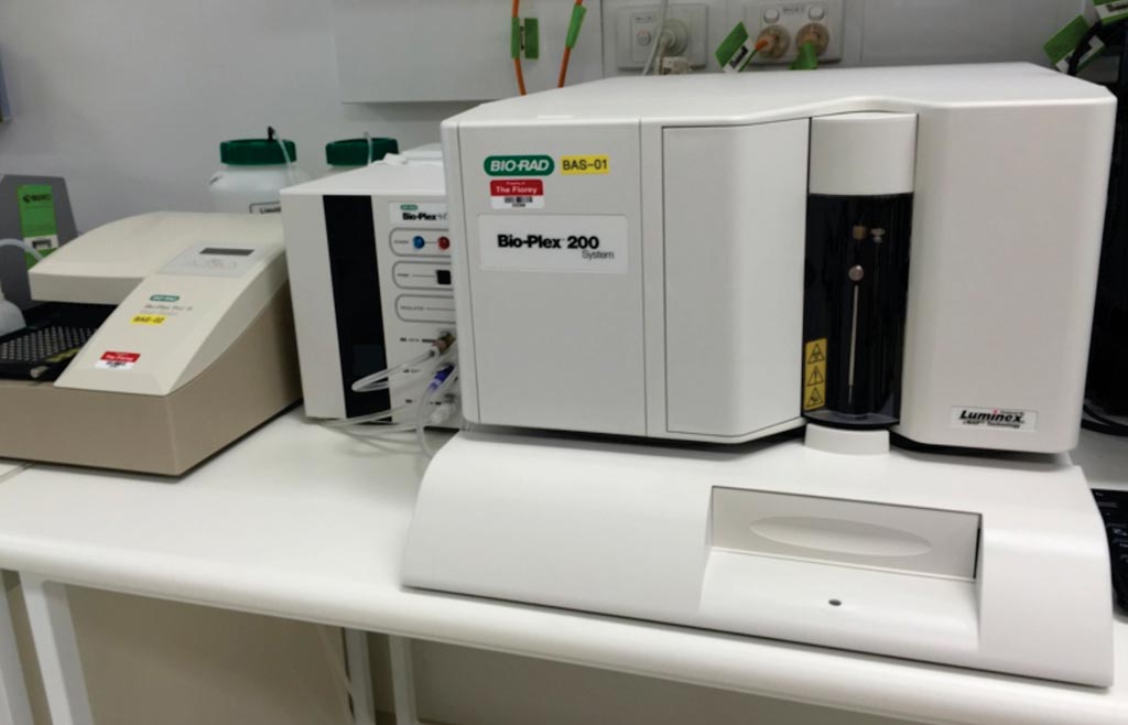 Image: The Bio-Plex 200 is a suspension multiplexing array fluorescence reader used for multiplex assays that allows to measure up to 100 biomolecule of protein or nucleic acid in a single sample (Photo courtesy of Bio-Rad Laboratories).