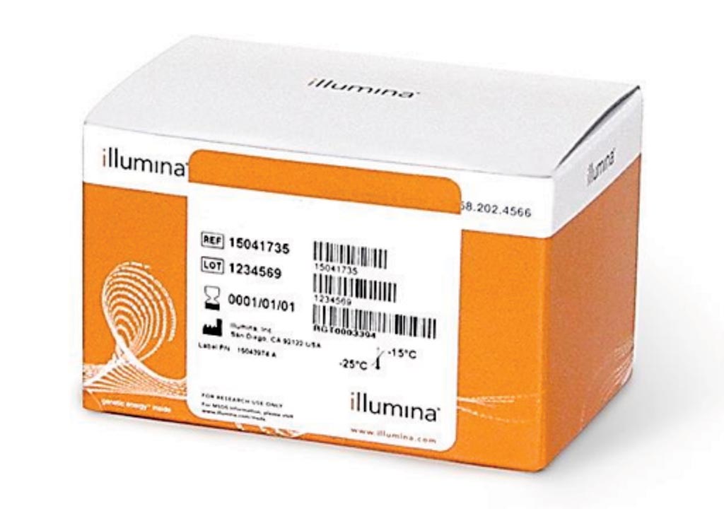 Image: The TruSight Cardio Sequencing kit uses next-generation sequencing (NGS) to provide comprehensive coverage of 174 genes with known associations to 17 inherited cardiac conditions, including cardiomyopathies, arrhythmias, aortopathies, and more (Photo courtesy of Illumina).