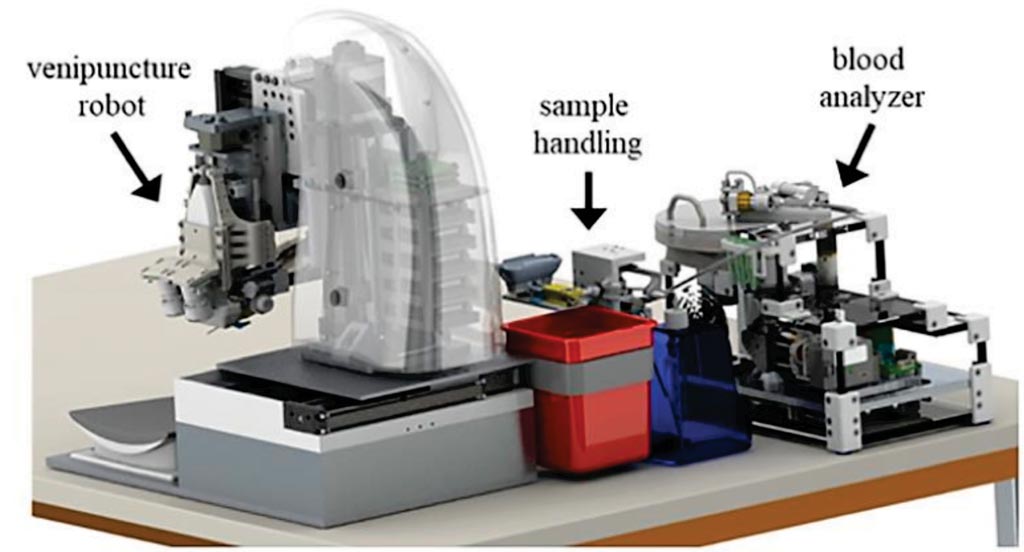 Image: Desktop systems have been created that can automatically take patient blood samples (robotic phlebotomy) and process them without any human intervention. Making such technology available for hospitals and clinics may have significant consequences, as blood draws are the most common clinical procedures (Photo courtesy of Rutgers University).