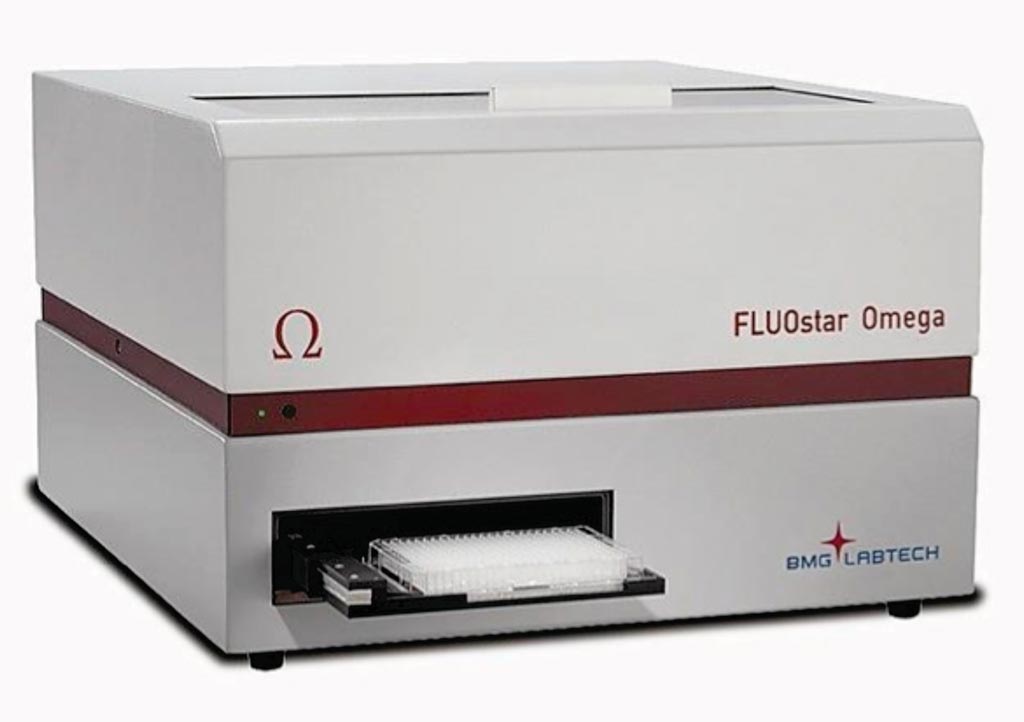 Image: The FLOUstar optima plate reader (Photo courtesy of BMG Labtech).