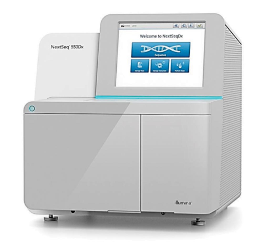 Image: The NextSeq 550Dx next-generation sequencing system (Photo courtesy of Illumina).