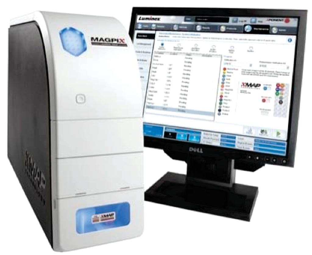 Image: The MAGPIX clinical multiplexing analyzer system (Photo courtesy of Luminex).