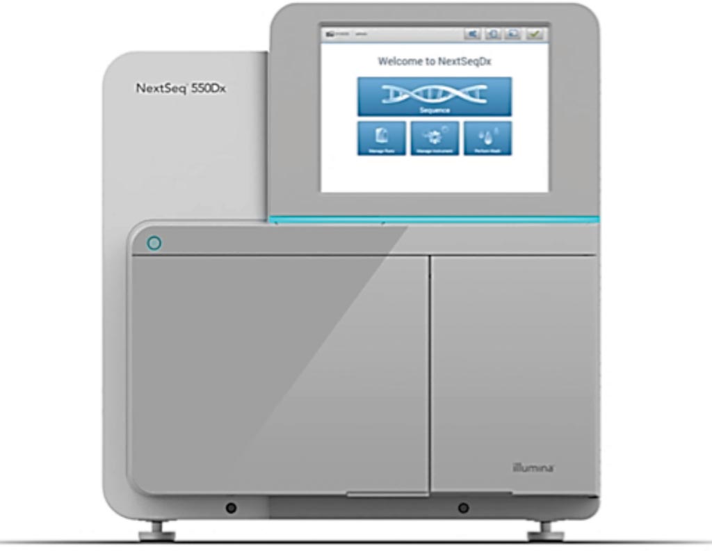 Image: The NextSeq 550x instrument, a benchtop high-throughput sequencing system (Photo courtesy of Illumina).