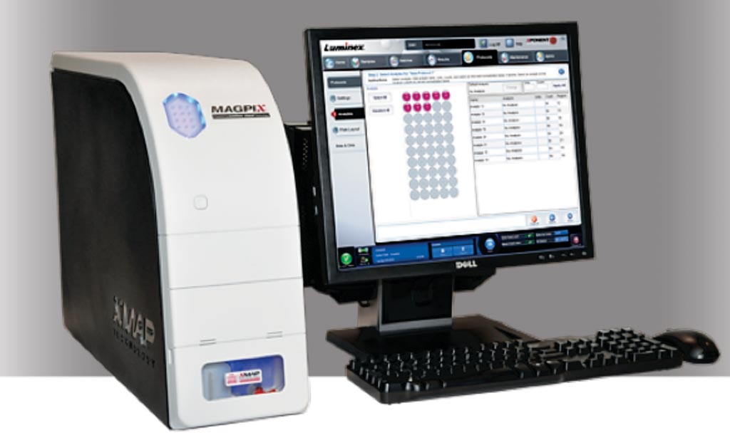 Image: The MAGPIX compact multiplexing unit performs up to 50 different tests in a single reaction volume and reads a 96-well-plate in just 60 minutes (Photo courtesy of Luminex).