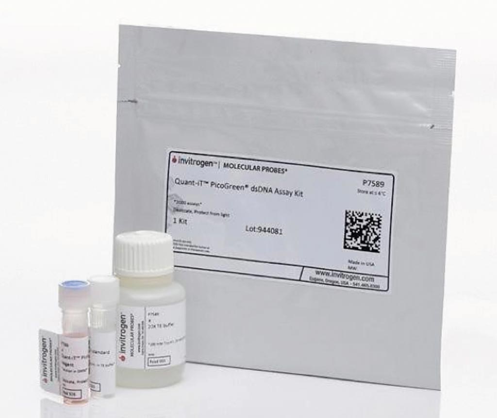 Image: The Quant-iT high sensitivity PicoGreen double-stranded DNA Assay Kit (Photo courtesy of Invitrogen).