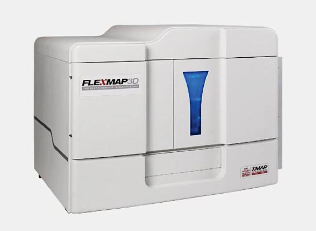 Image: The FLEXMAP 3D instrument is an advanced and versatile multiplexing platform. The platform uses both magnetic and non-magnetic microspheres and is capable of simultaneously measuring up to 500 genes or proteins from a small sample (Photo courtesy of Luminex).