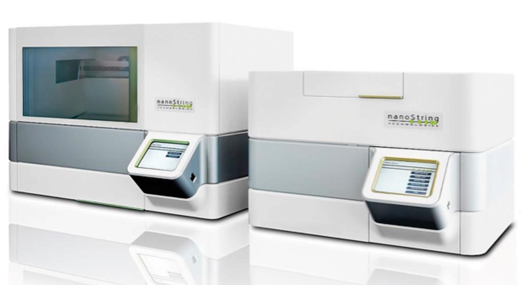 Image: The nCounter platform provides a simple and cost effective solution for multiplex analysis of up to 800 RNA, DNA, or protein targets from diverse samples (Photo courtesy of NanoString).