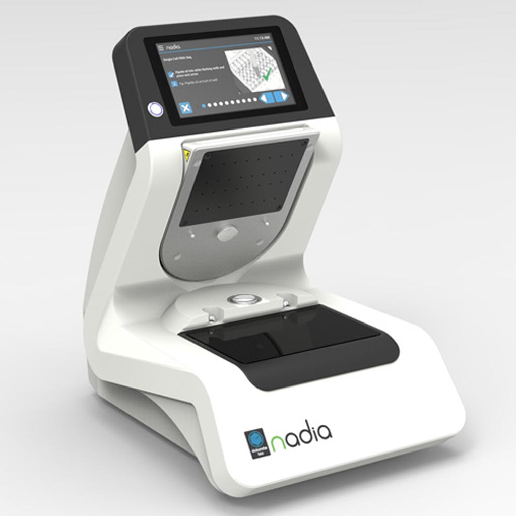 Image: The Nadia automated single cell Drop-seq RNA sequencing system (Photo courtesy of Dolomite Bio).