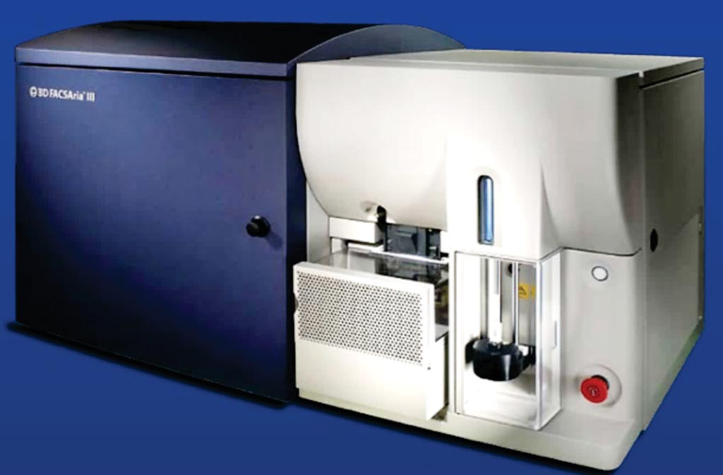 Image: The FACSAria III cell sorter (Photo courtesy of BD Biosciences).