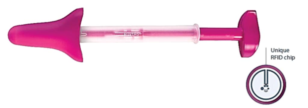 Image: An Evalyn Brush used for patient self-sampling of the cervico-vaginal area (Photo courtesy of Rovers Medical Devices).