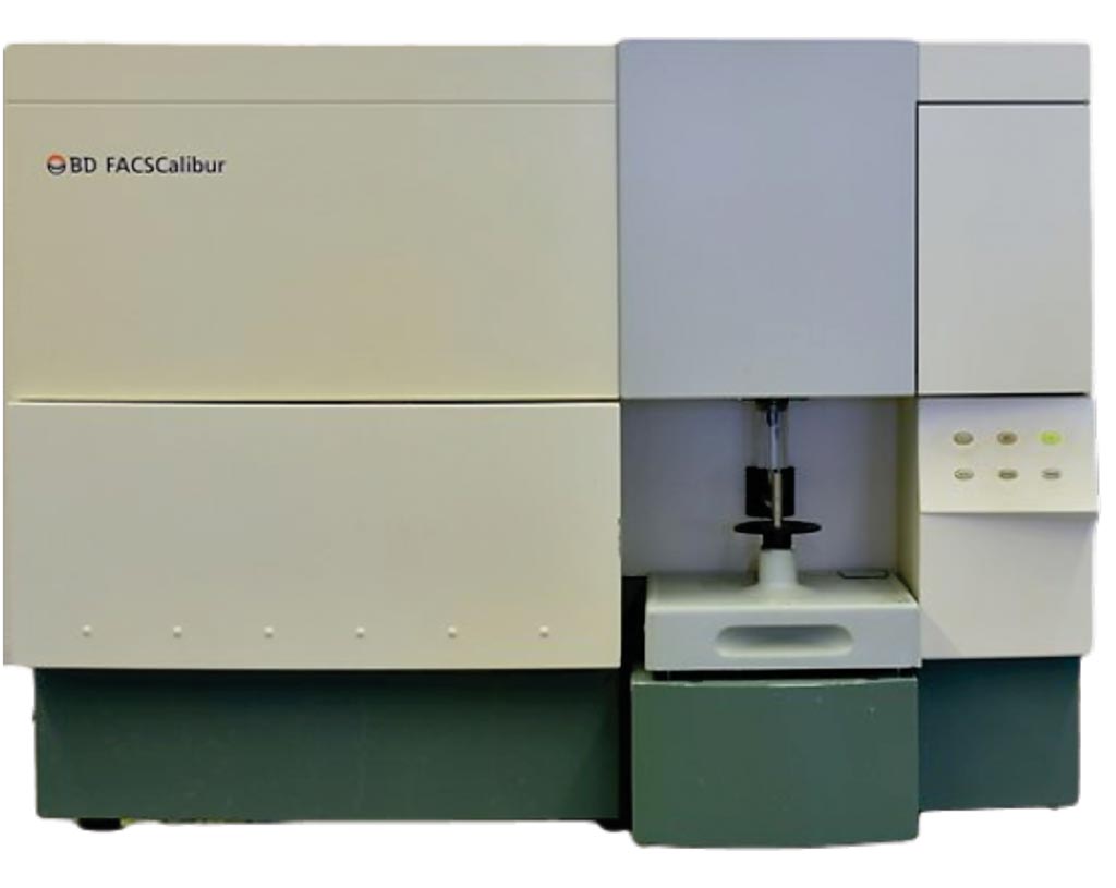 Image: The FACSCalibur flow cytometer used to immunophenotype pediatric leukemia (Photo courtesy of Becton Dickinson).