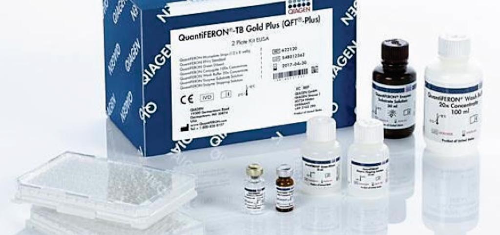 Image: The QuantiFERON-TB Gold Plus Control Panel (Photo courtesy of Qiagen).