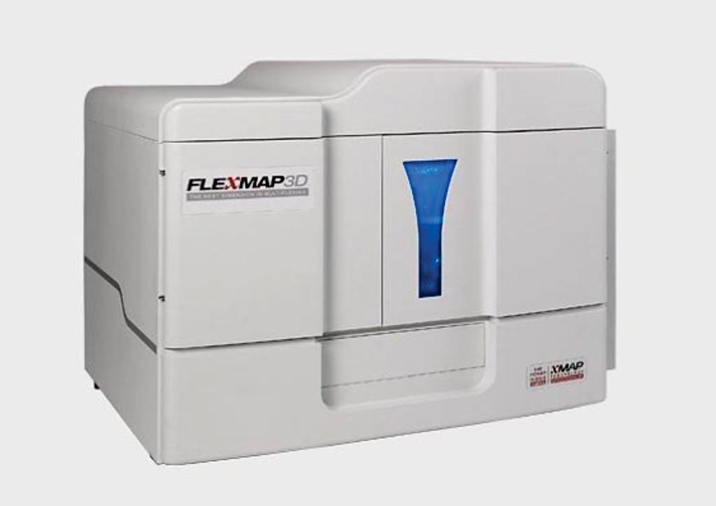 Image: The FLEXMAP3D Analyzer is an advanced and versatile multiplexing platform (Photo courtesy of Luminex).