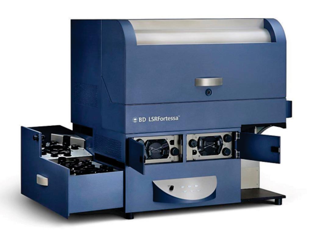 Image: The LSRFortessa cell analyzer offers the ultimate in choice for flow cytometry, providing power, performance, and consistency (Photo courtesy of BD Biosciences).