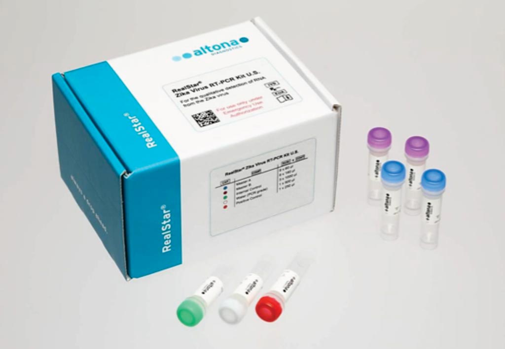 Image: The RealStar Zika Virus reverse transcription polymerase chain reaction (RT-PCR) (Photo courtesy of Altona Diagnostics).