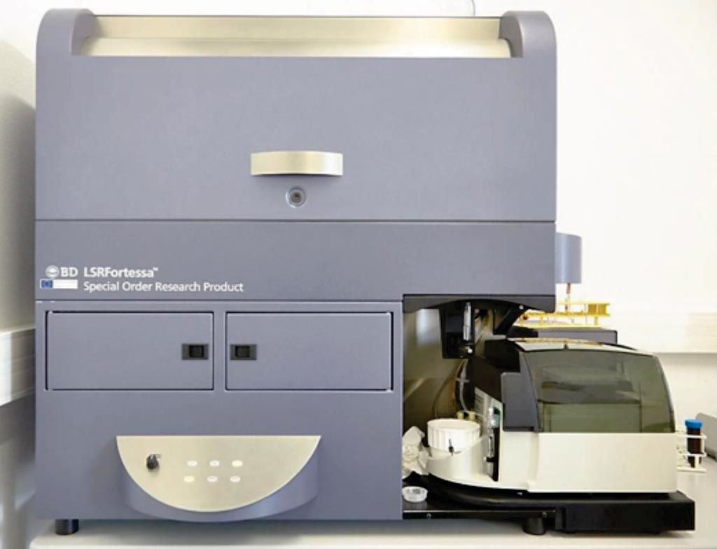 Image: The LSRFortessa flow cytometer instrument (Photo courtesy of BD Biosciences).