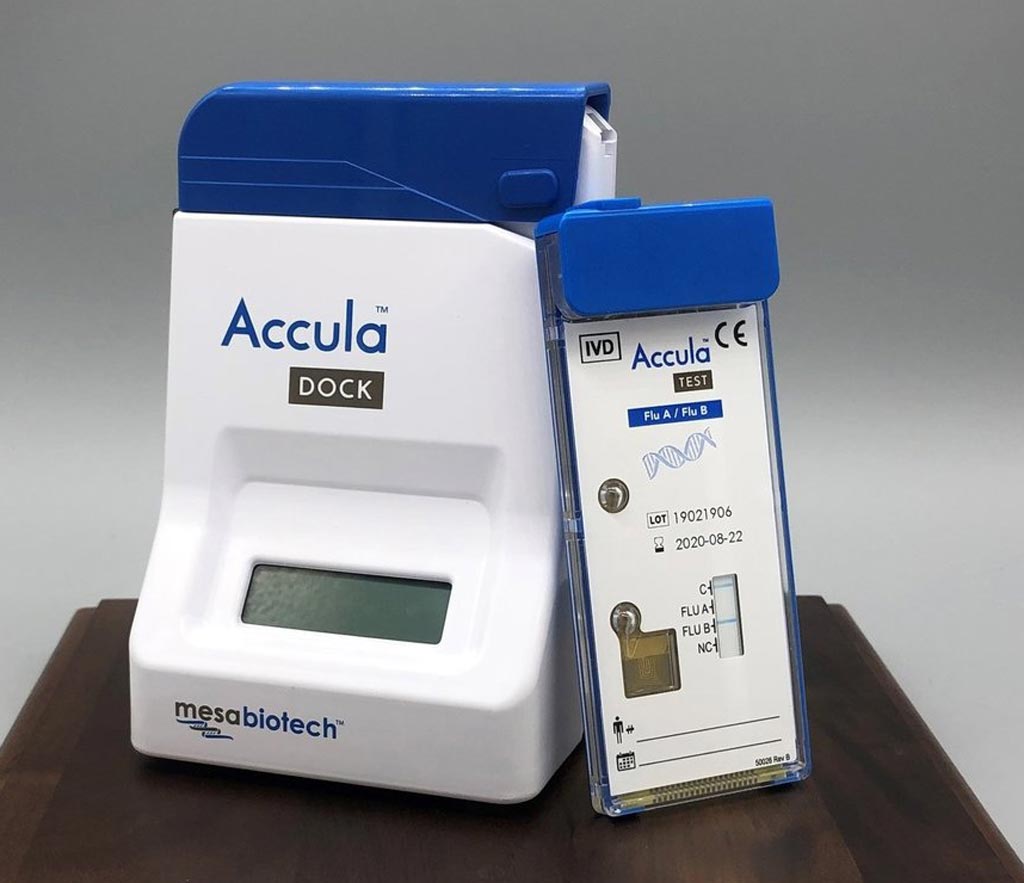 Image: The Accula system for POC testing (Photo courtesy of Mesa Biotech).