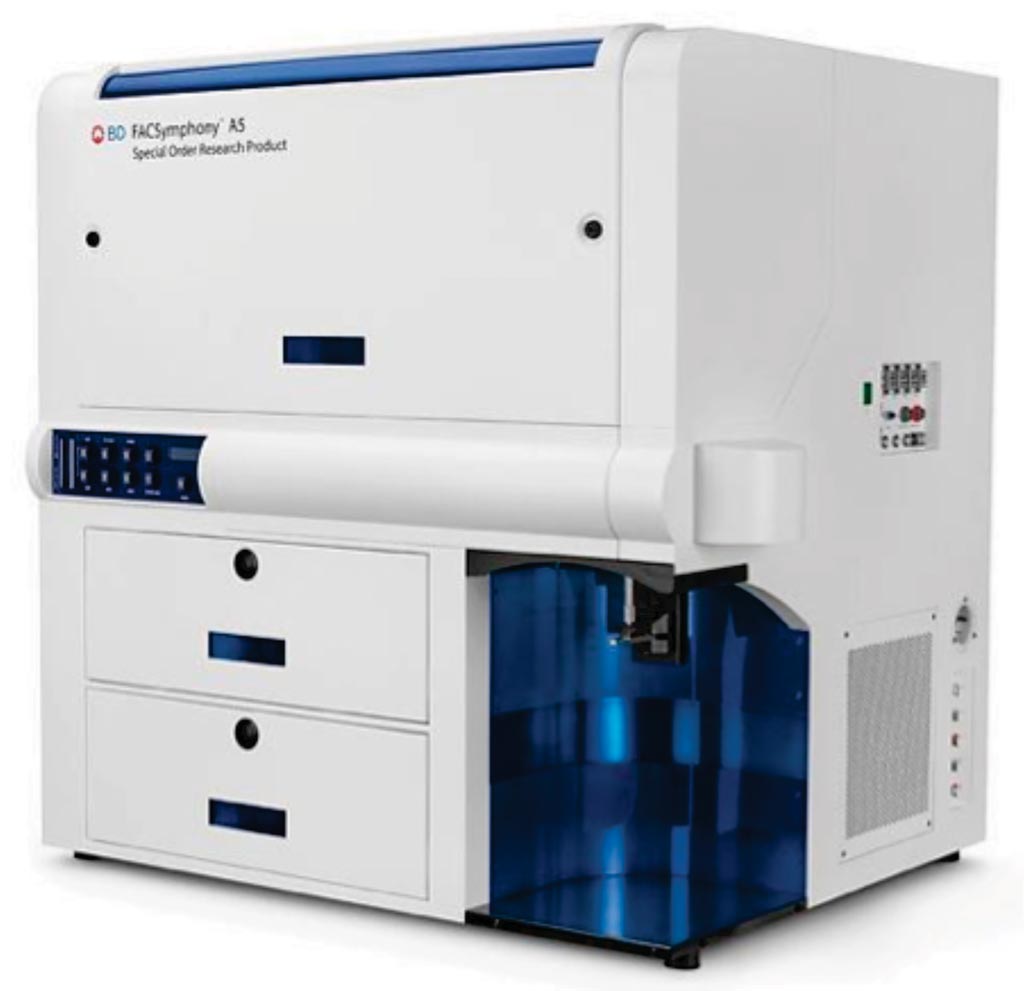 Image: The FACSymphony A5 system is a novel cell analyzer that leverages the inherent benefits of flow cytometry and enables the simultaneous measurement of up to 50 different characteristics of a single cell (Photo courtesy of BD Biosciences).
