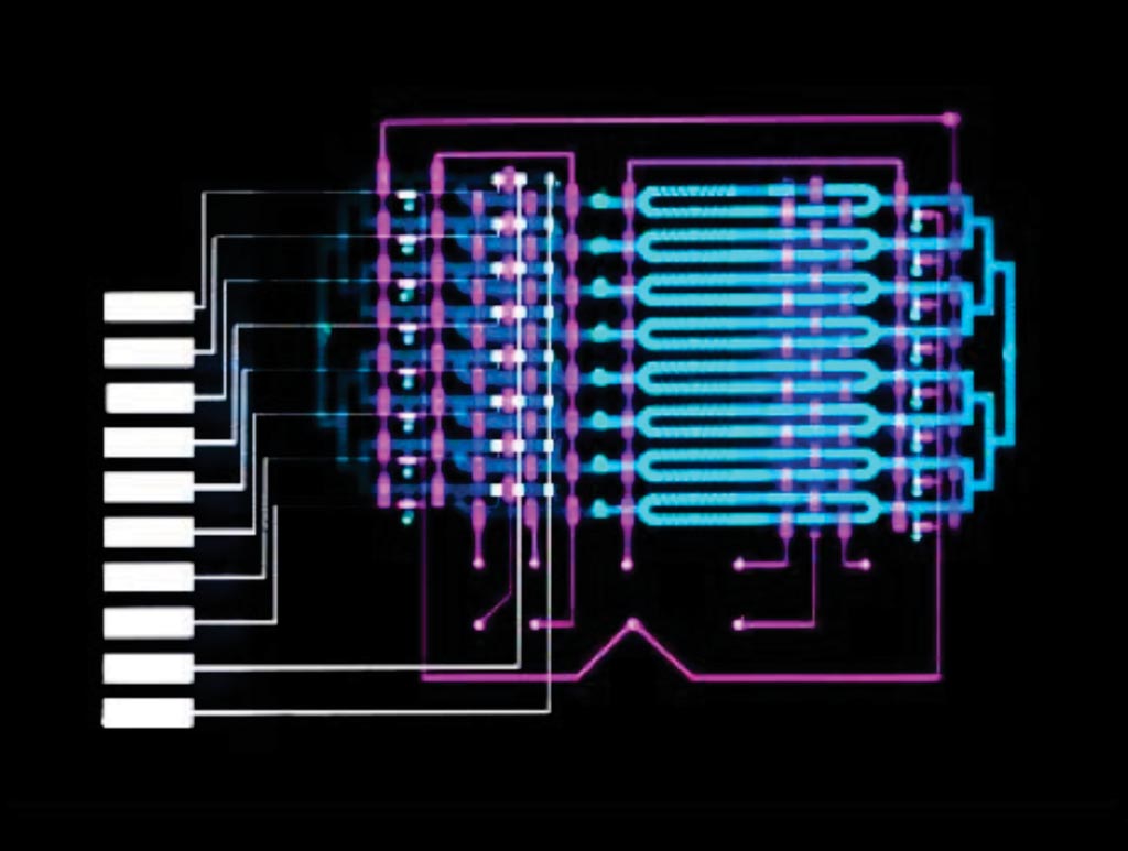 Image: An MIT-invented microfluidics device could help doctors diagnose sepsis, a leading cause of death in US hospitals, by automatically detecting elevated levels of a sepsis biomarker in about 25 minutes, using less than a fingerprick of blood (Photo courtesy of Felice Frankel).