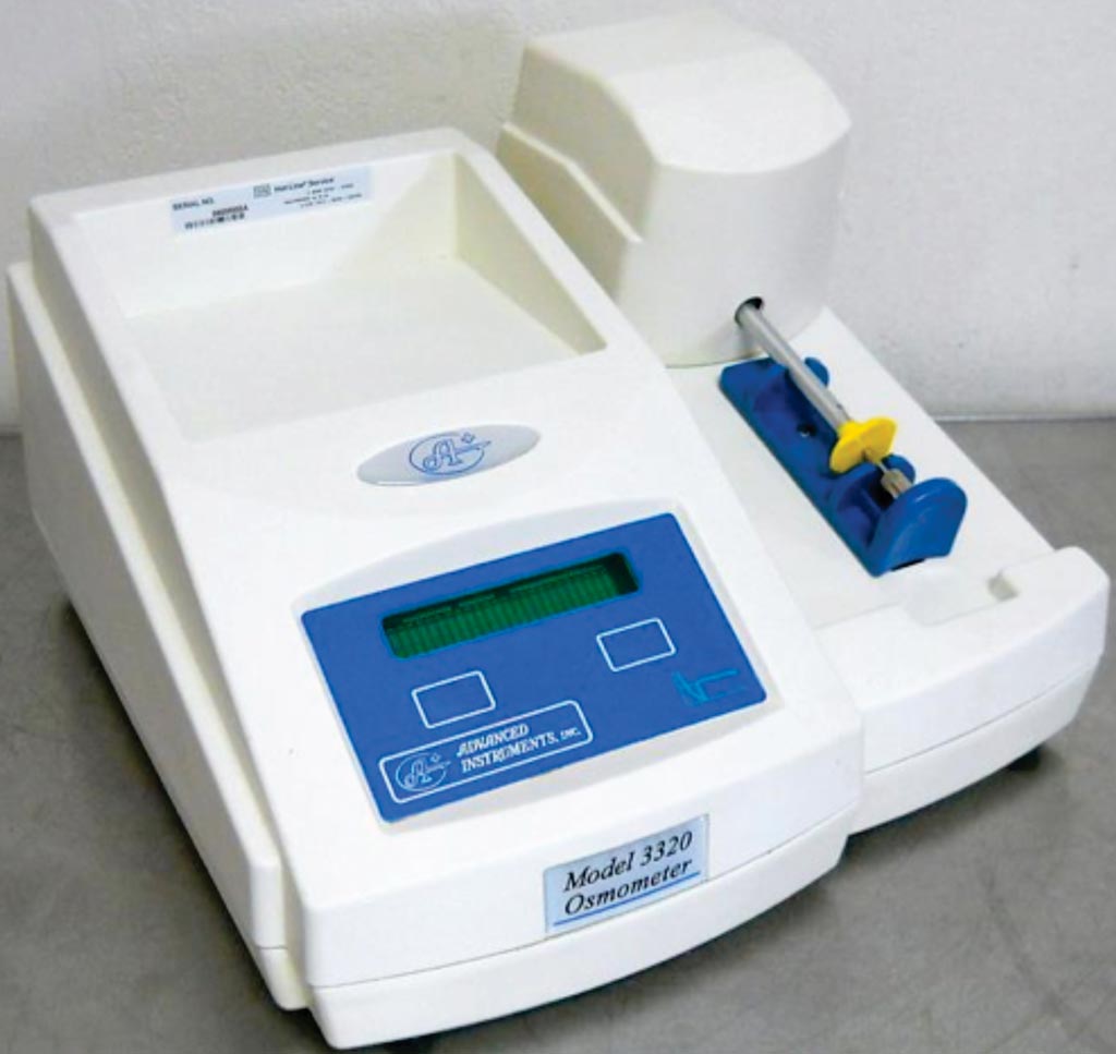 Image: The 3320 osmometer used to assess urine osmolality, a measure of urine concentration and hydration (Photo courtesy of Advanced Instruments).
