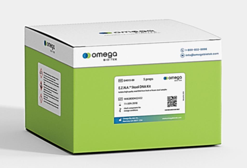 Image: The E.Z.N.A Stool Extraction Kit Isolates DNA from stool samples using spin columns (Photo courtesy of Omega Bio-tek).