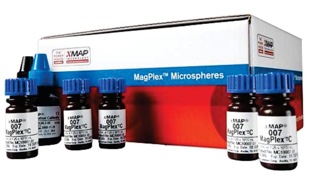 Image: The MagPlex Multiplexing Microspheres (Photo courtesy of Luminex).