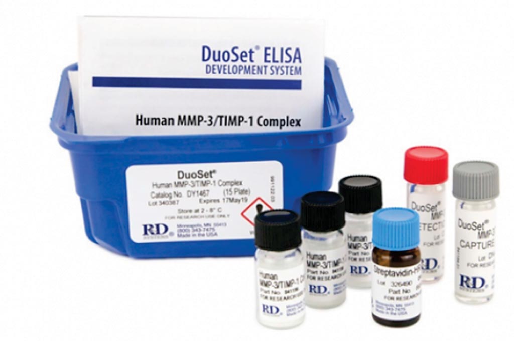 Image: The DuoSet ELISA kit for determining levels of MMP-3 and TIMP-1 (Photo courtesy of R&D Systems).