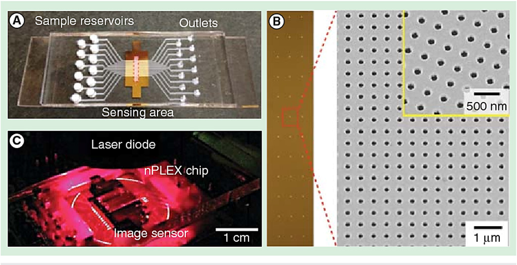 Image: The nano-plasmonic exosome (nPLEX) sensor (Photo courtesy of Massachusetts General Hospital).