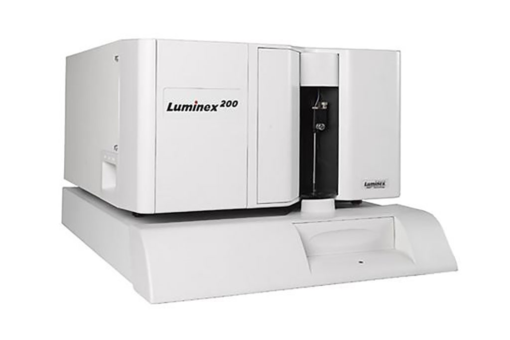 Image: The Luminex 100/200 System is a clinical diagnostics instrument that allows multiplexing of up to 100 analytes in a single well of a microtiter plate (Photo courtesy of Luminex Corporation)
