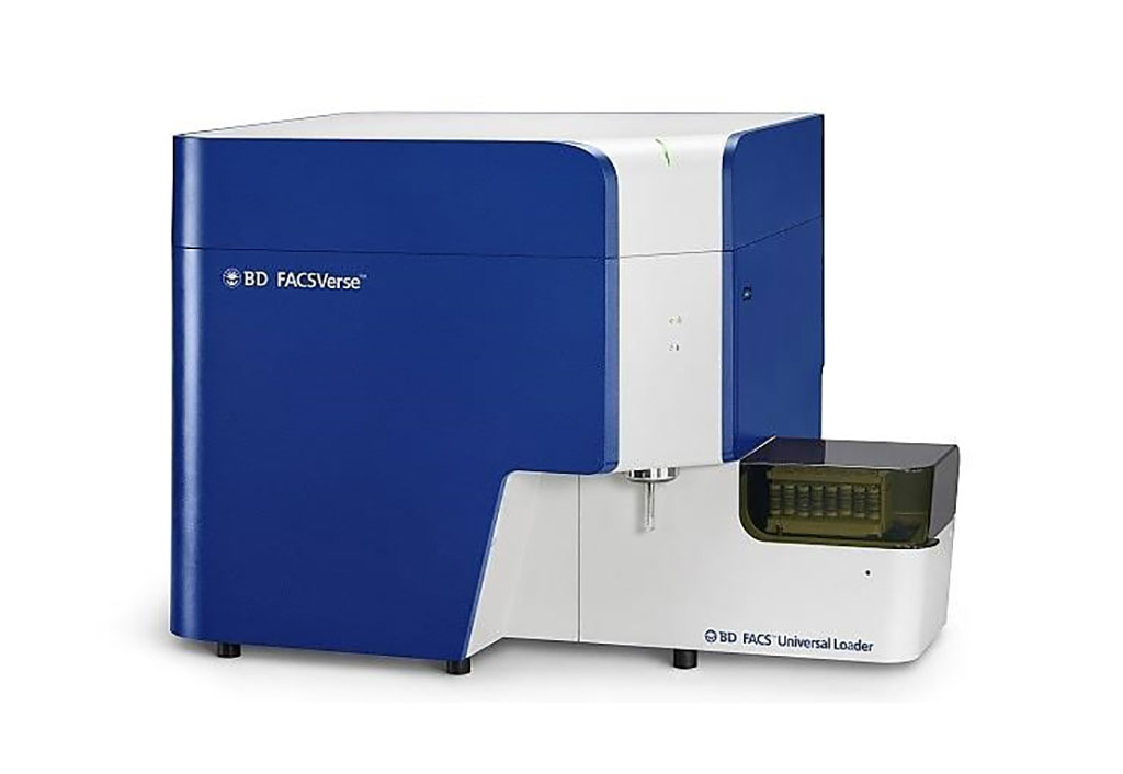 Image: The BD FACSVerse Flow Cytometer (Photo courtesy of BD Biosciences).