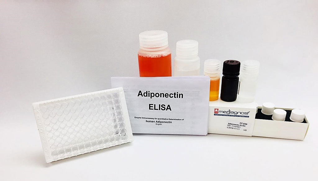 Image: A Total Adiponectin ELISA Assay Kit: higher serum adiponectin concentration has been independently associated with incident cancer and cancer-related deaths in type 2 diabetes (Photo courtesy of Mediagnost).