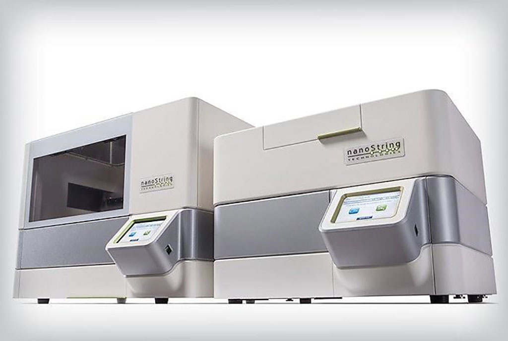 Image: The nanoString nCounter: This instrument provides a simple and cost-effective solution of direct digital quantification for multiplex analysis of up to 800 known RNA, DNA, or protein targets in one tube (Photo courtesy of the Crown Institute of Genomics).