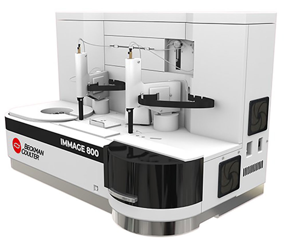 Image: The IMMAGE 800 protein chemistry analyzer (Photo courtesy of Beckman Coulter).