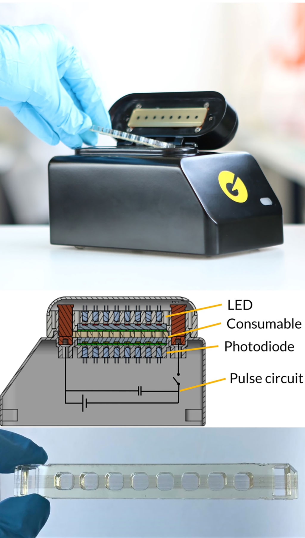 Image: The Pharos Micro prototype used in pulse-controlled amplification for infectious disease diagnostics (Photo courtesy of Bundeswehr Institute of Microbiology).