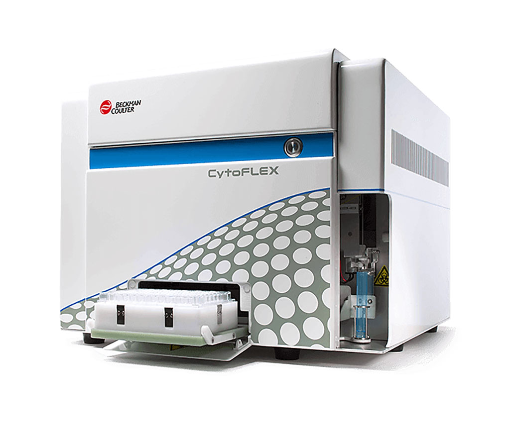 Image: The CytoFLEX Flow Cytometer has a large dynamic range to resolve dim and bright populations in the same sample (Photo courtesy of Beckman Coulter)