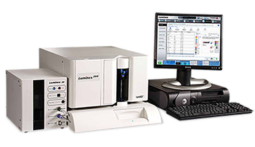 Image: A platform for multiplexing up to 100 analytes such as proteins in a single well of a microtiter plate (Photo courtesy of Luminex Corporation)