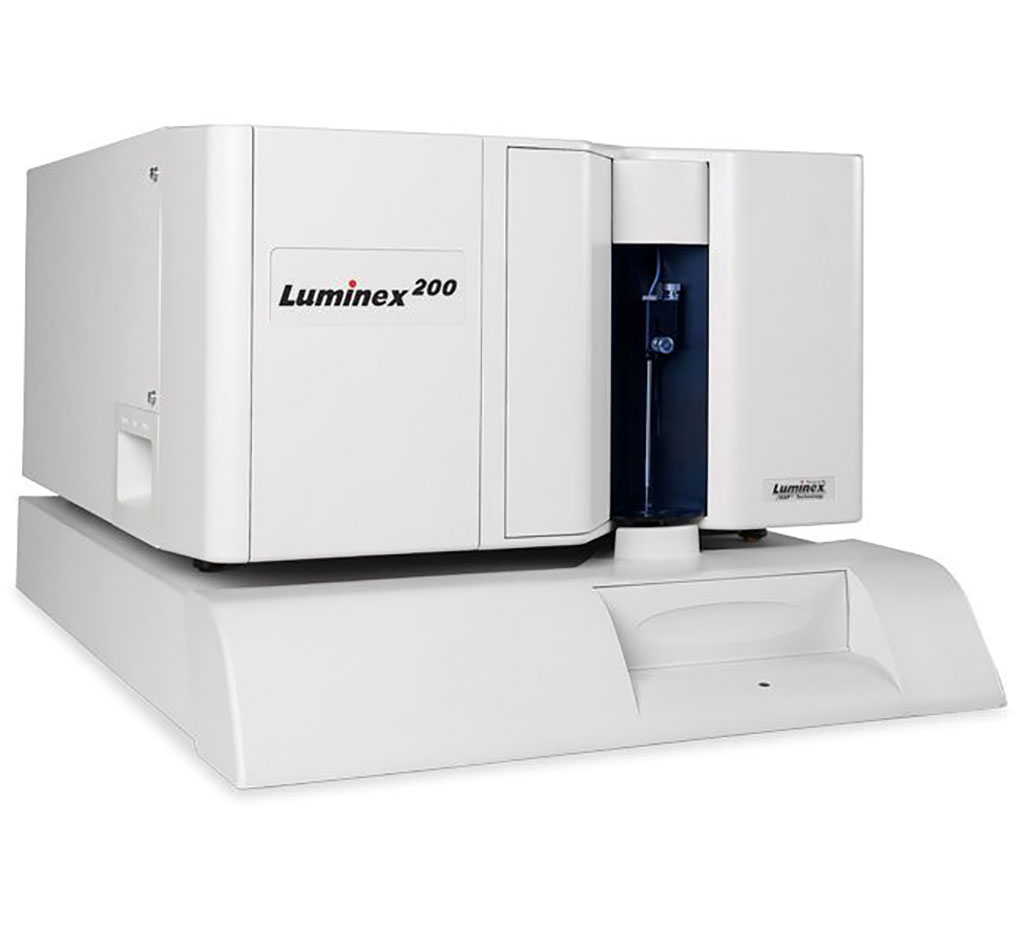 Image: The Luminex200 Instrument System sets the standard for multiplexing, providing the ability to perform up to 100 different tests in a single reaction volume on a flow cytometry-based platform (Photo courts of Luminex Corporation)
