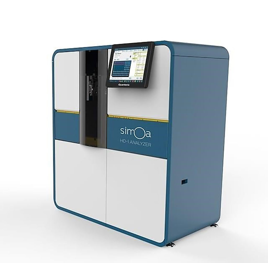 Image: Simoa is an ultra-sensitive immunoassay technology that allow detection of proteins and nucleic acids at lowest possible levels (Photo courtesy of Quanterix)