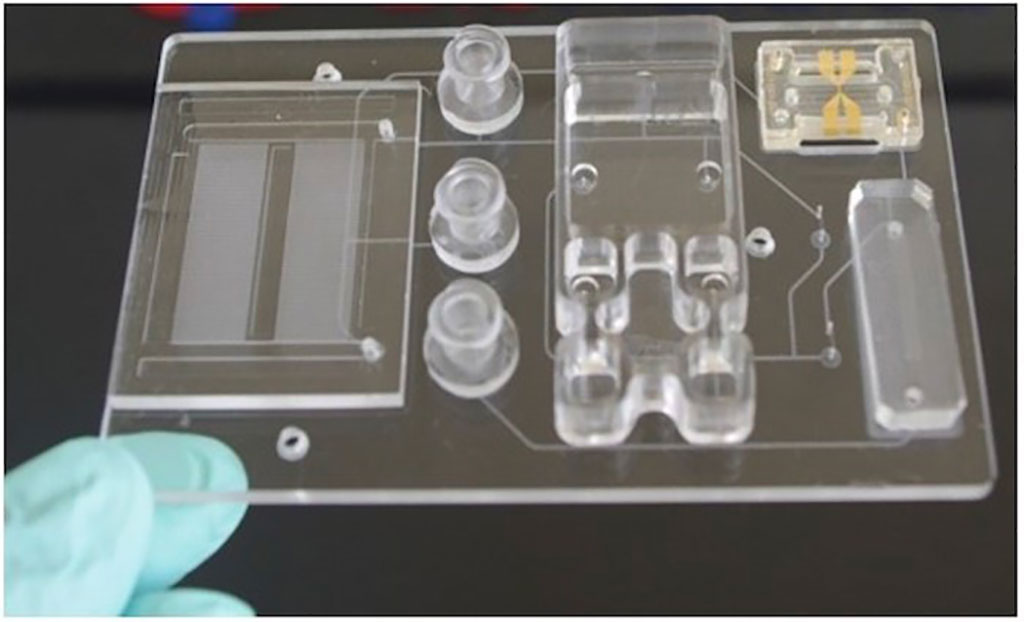 Image: Lab-on-a-chip technology enables rapid testing for various human ailments (Photo courtesy of University of Kansas)