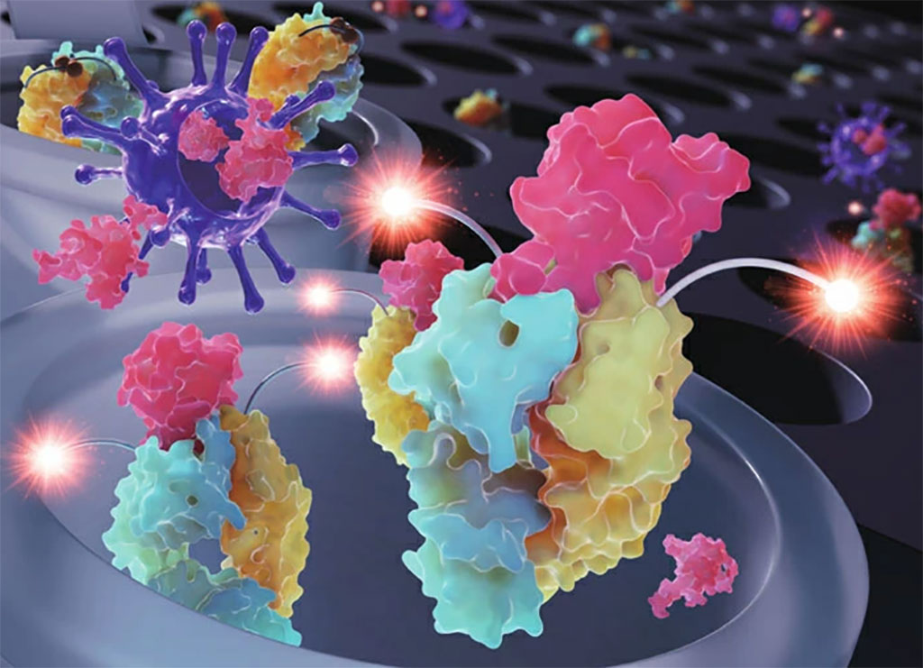 Image: Detecting SARS-CoV-2 with a new Quenchbody immunosensor (Photo courtesy of Tokyo Tech)