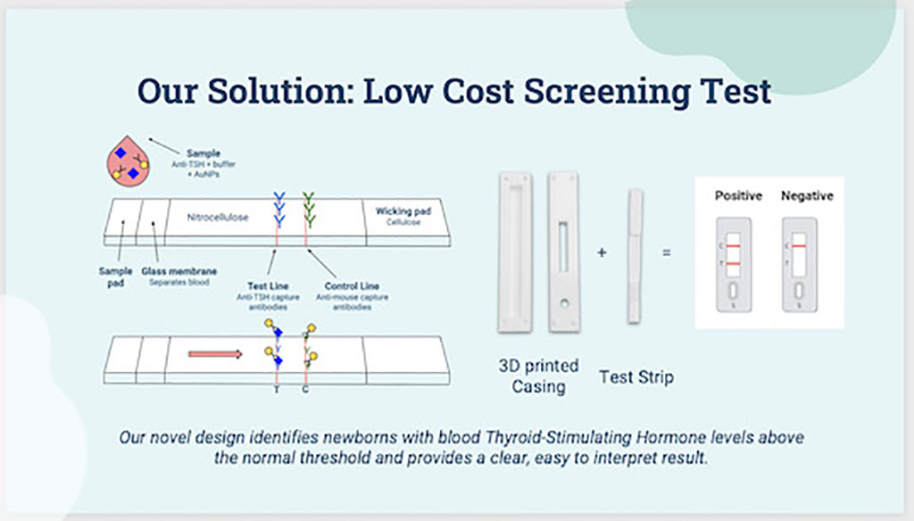 Image: The low-cost screening test identifies thyroid dysfunction in newborns (Photo courtesy of Rice University)